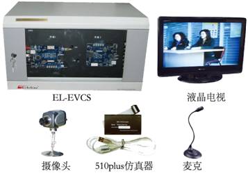 EL-EVCS嵌入式視(shì)頻(pín)會議(yì)開(kāi)發系統